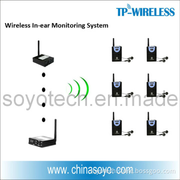 RF Digital Stereo Wireless in-Ear Monitoring System Solution